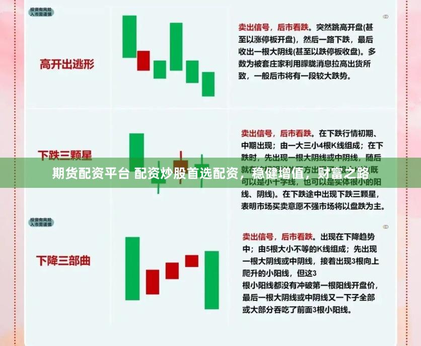期货配资平台 配资炒股首选配资，稳健增值，财富之路