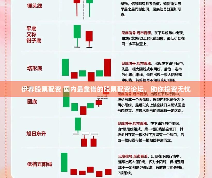 伊春股票配资 国内最靠谱的股票配资论坛，助你投资无忧