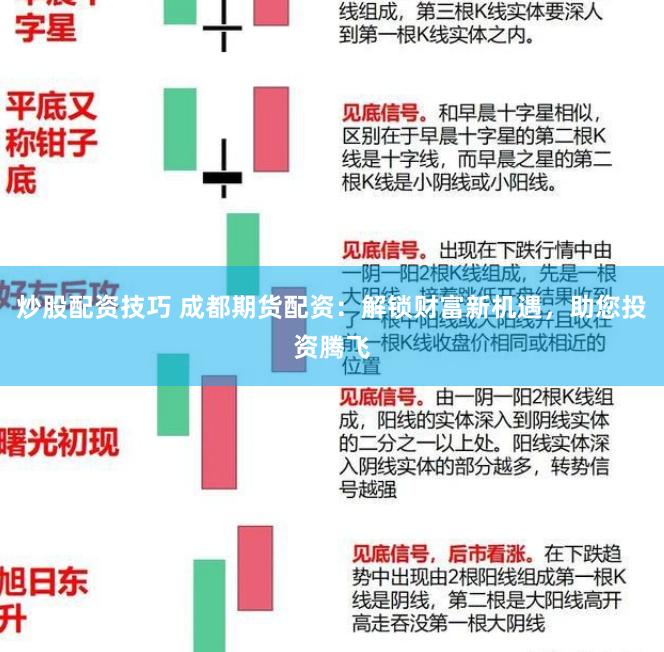 炒股配资技巧 成都期货配资：解锁财富新机遇，助您投资腾飞