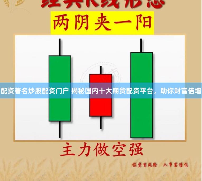 配资著名炒股配资门户 揭秘国内十大期货配资平台，助你财富倍增