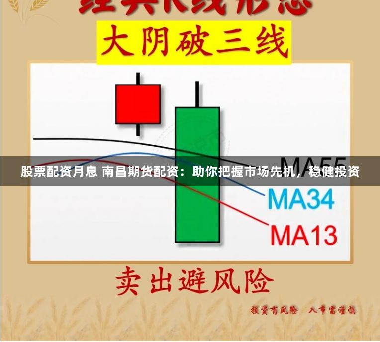 股票配资月息 南昌期货配资：助你把握市场先机，稳健投资