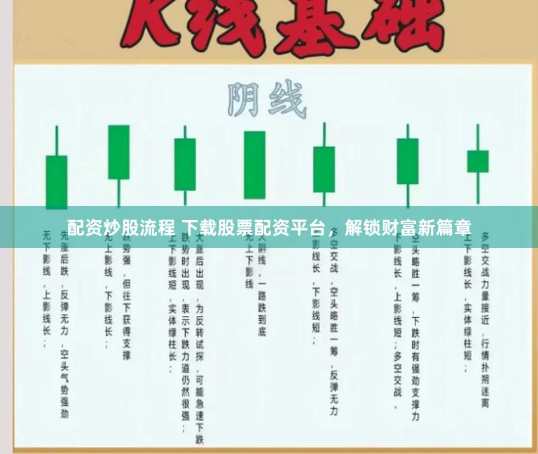 配资炒股流程 下载股票配资平台，解锁财富新篇章