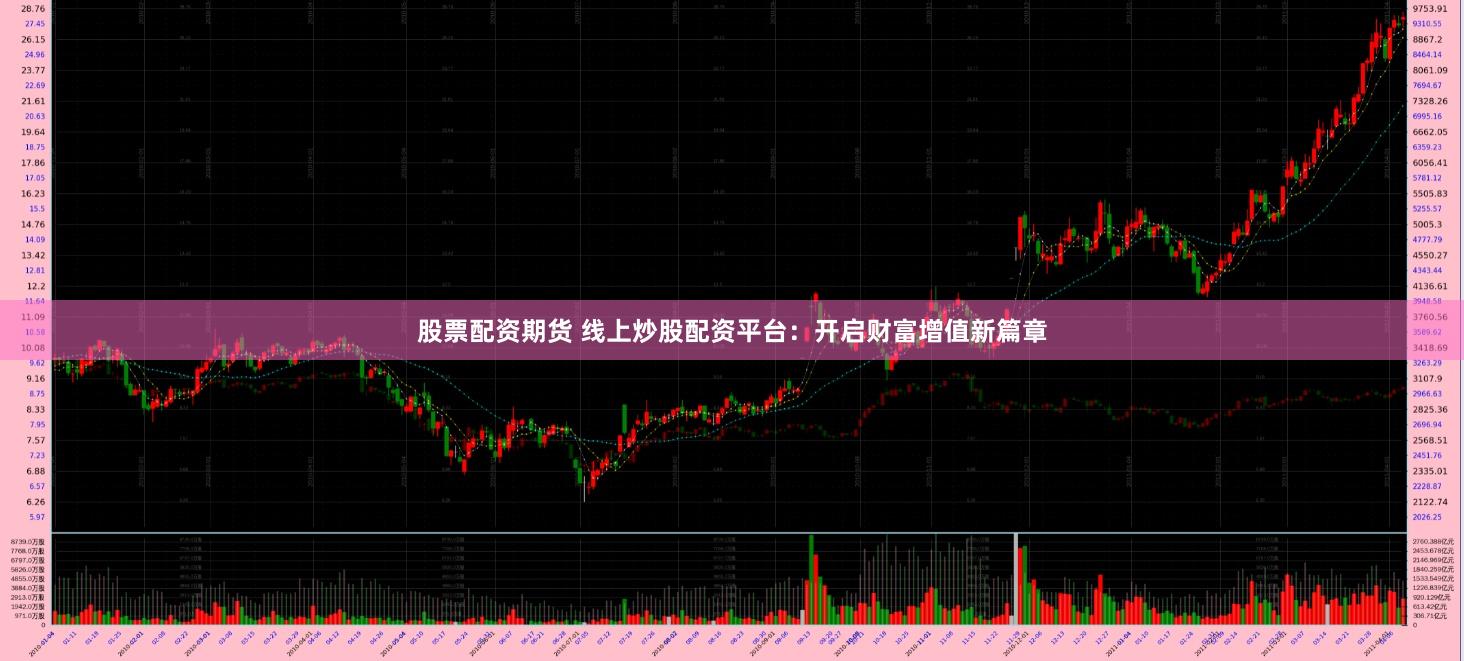 股票配资期货 线上炒股配资平台：开启财富增值新篇章