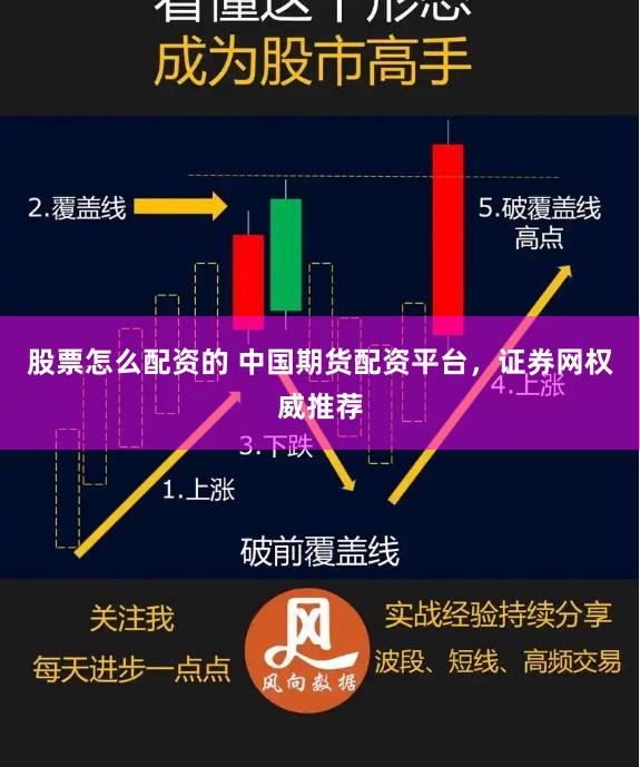 股票怎么配资的 中国期货配资平台，证券网权威推荐