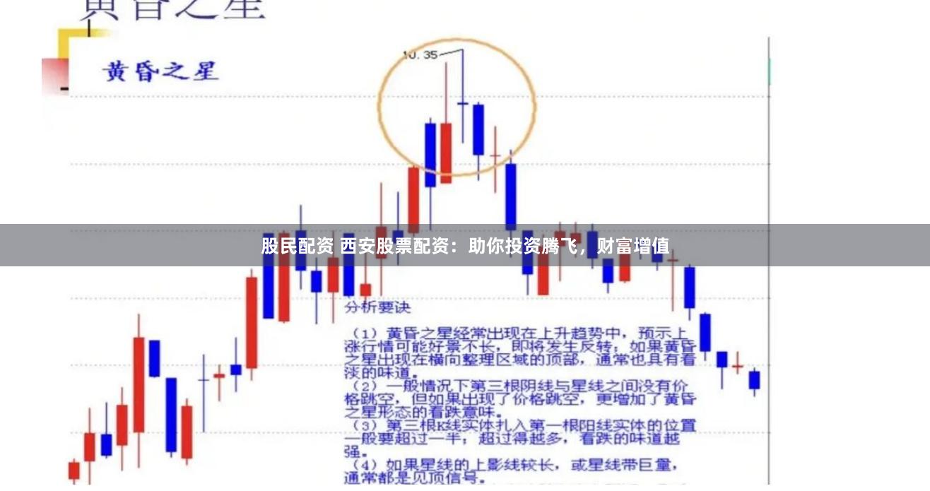 股民配资 西安股票配资:助你投资腾飞,财富增值