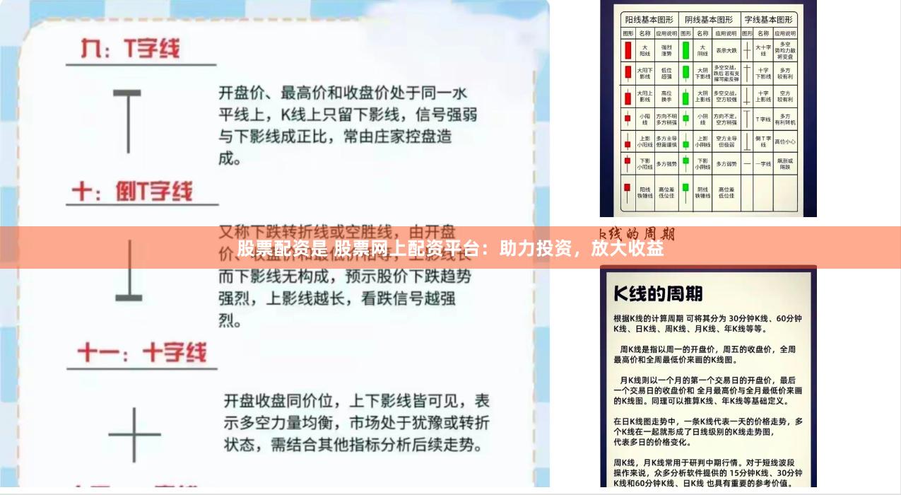 股票配资是 股票网上配资平台:助力投资,放大收益
