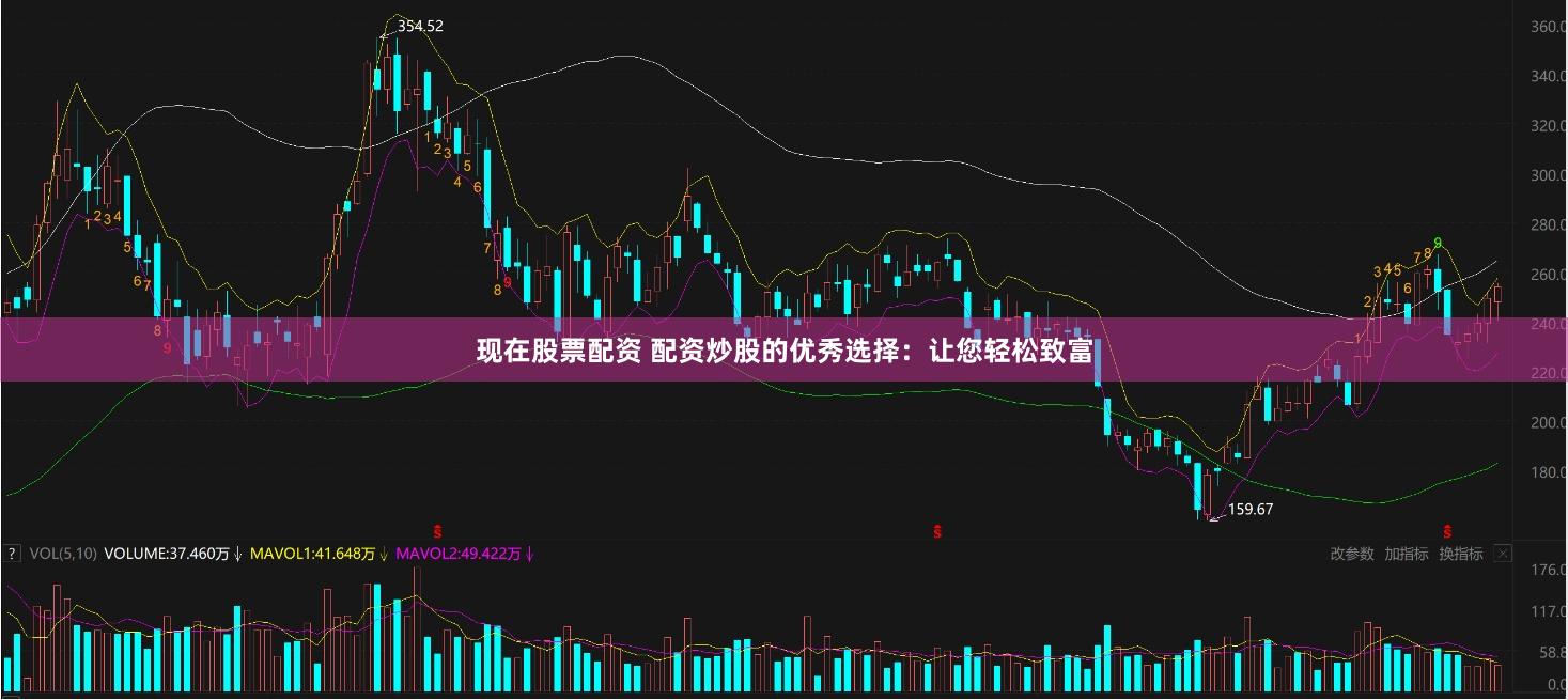 现在股票配资 配资炒股的优秀选择：让您轻松致富