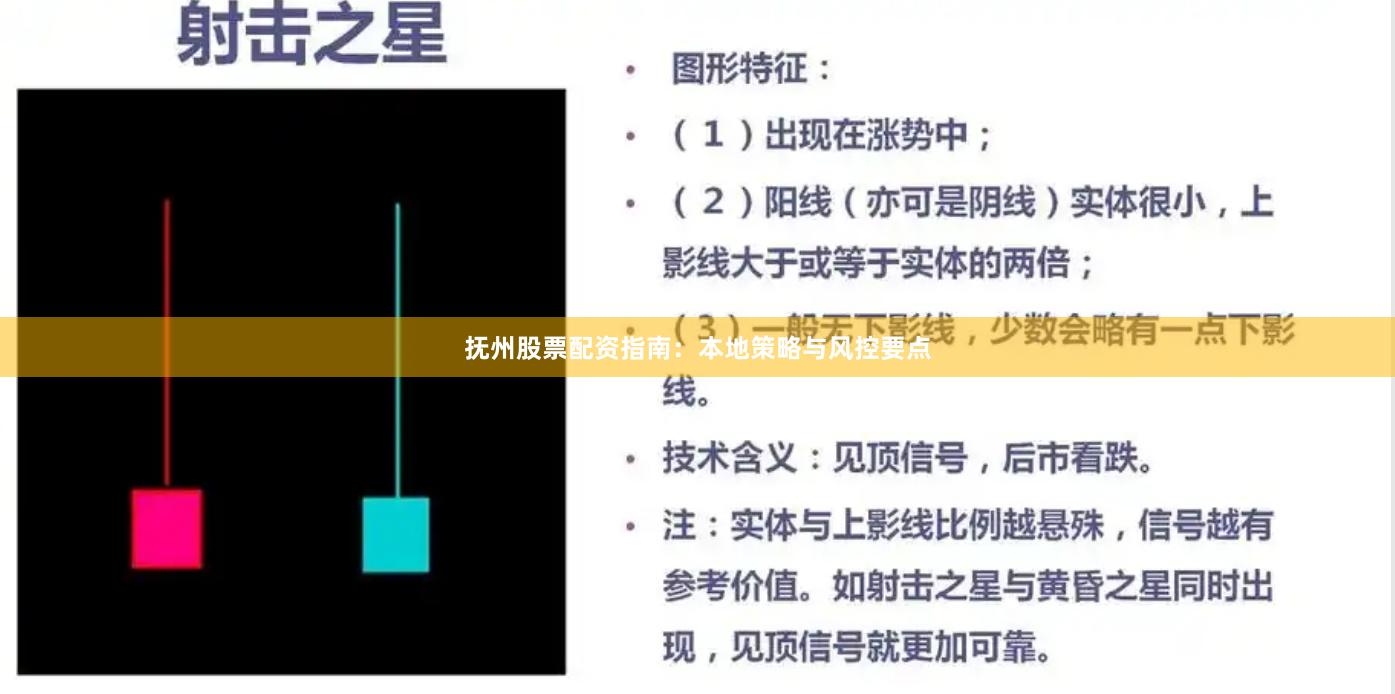 抚州股票配资指南：本地策略与风控要点