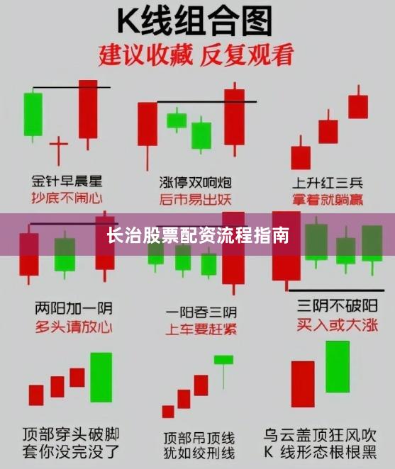 长治股票配资流程指南