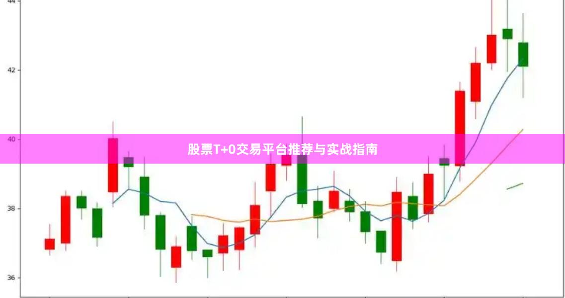 股票T+0交易平台推荐与实战指南
