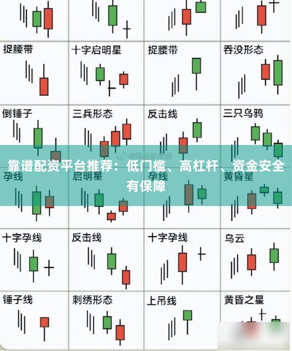 靠谱配资平台推荐：低门槛、高杠杆、资金安全有保障