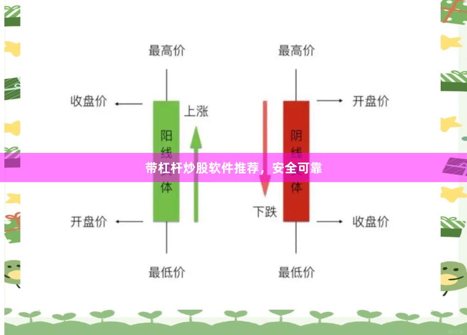 带杠杆炒股软件推荐，安全可靠