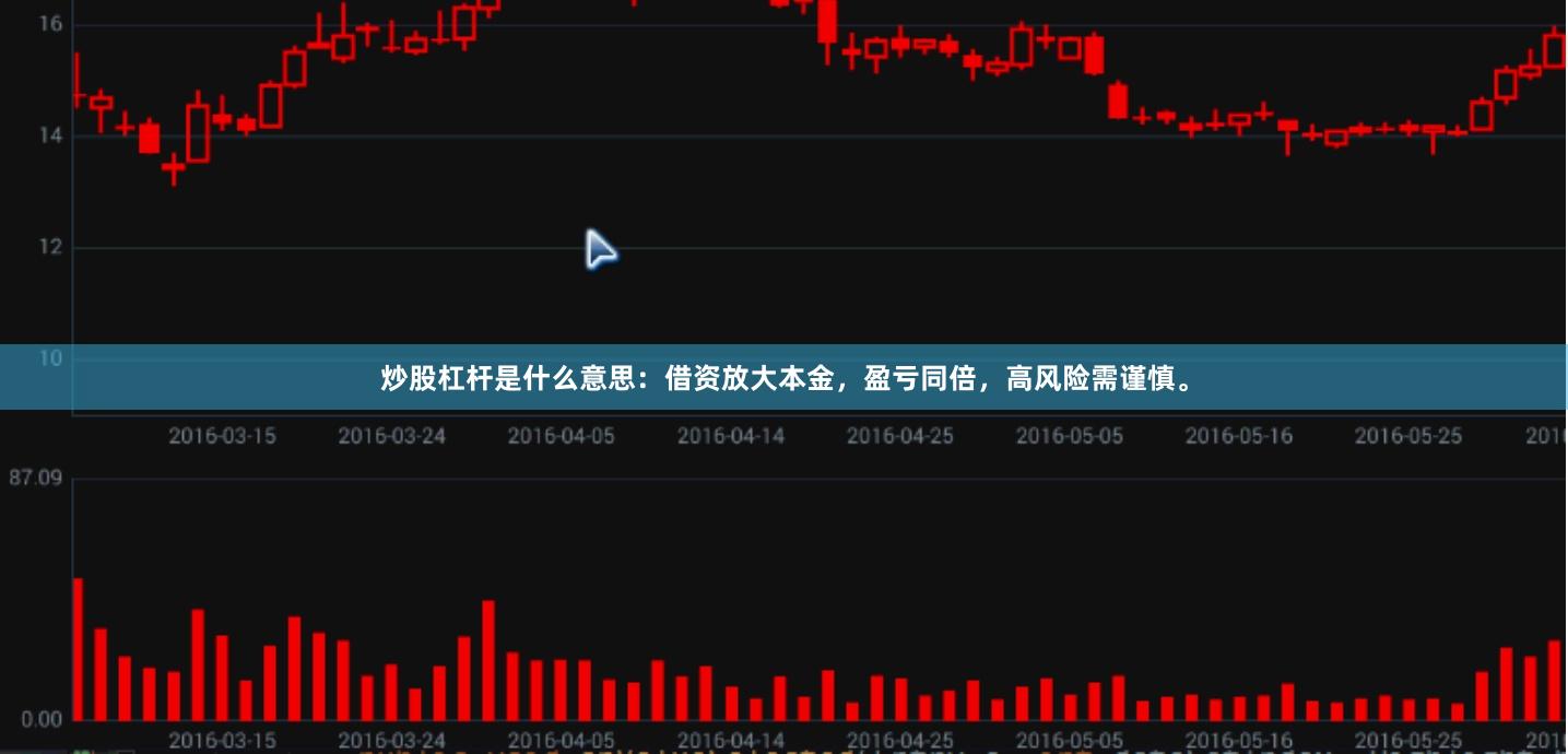 炒股杠杆是什么意思:借资放大本金,盈亏同倍,高风险需谨慎。