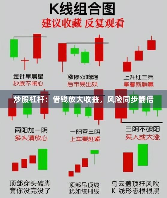 炒股杠杆：借钱放大收益，风险同步翻倍