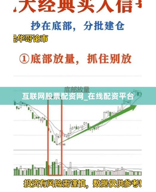 互联网股票配资网_在线配资平台