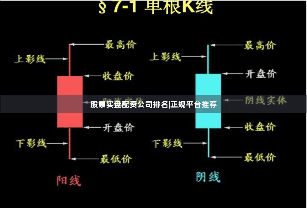 股票实盘配资公司排名|正规平台推荐