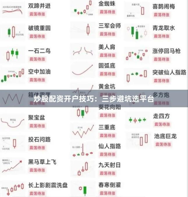 炒股配资开户技巧：三步避坑选平台