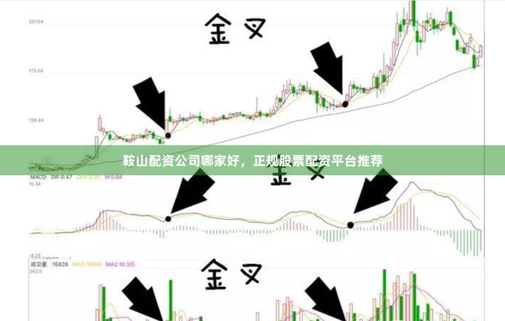 鞍山配资公司哪家好,正规股票配资平台推荐