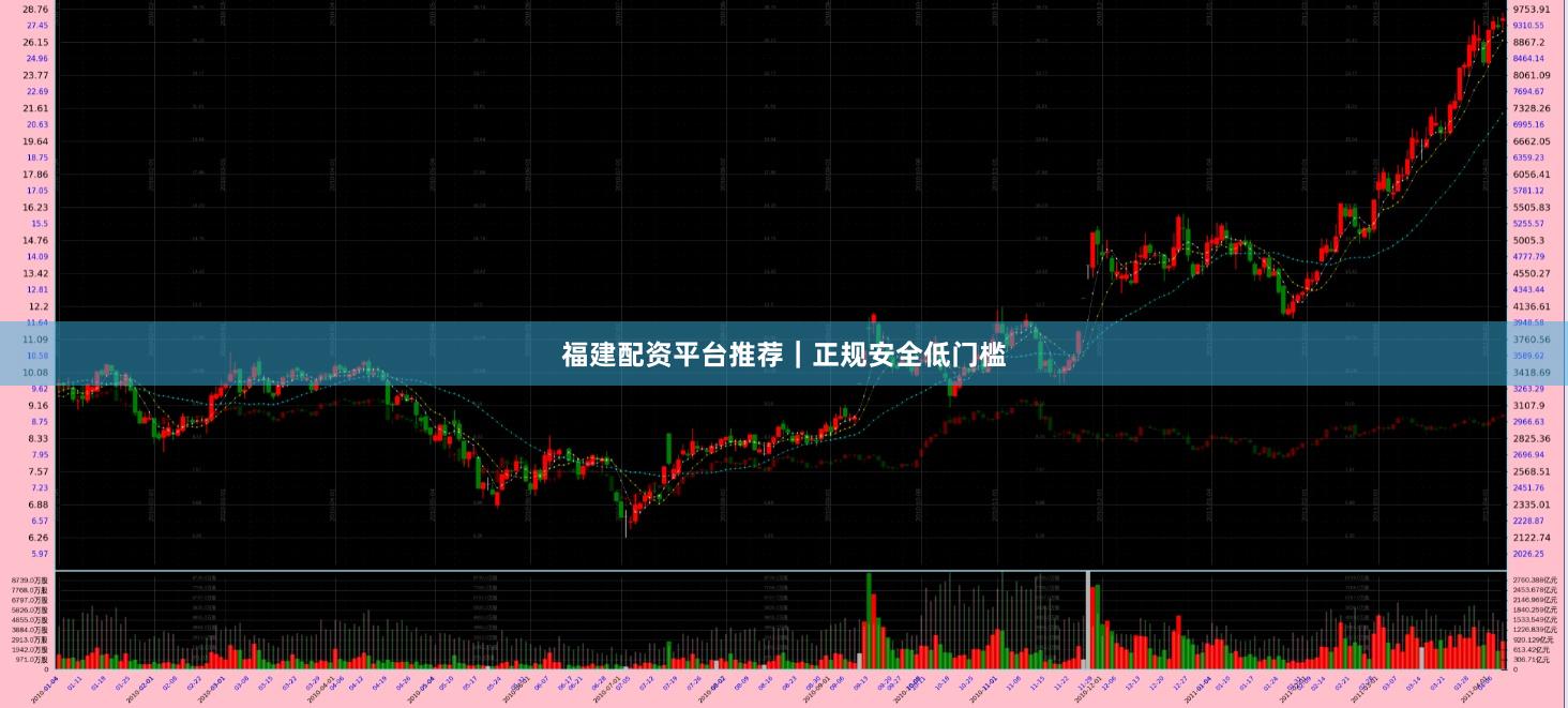 福建配资平台推荐｜正规安全低门槛
