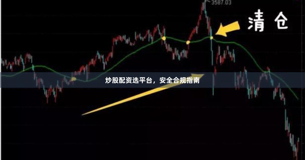 炒股配资选平台，安全合规指南