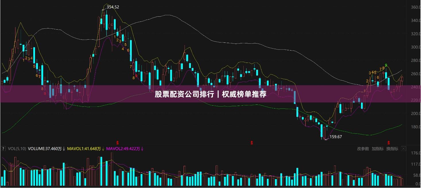 股票配资公司排行｜权威榜单推荐